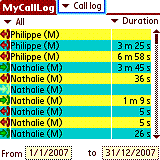 MyCallLog